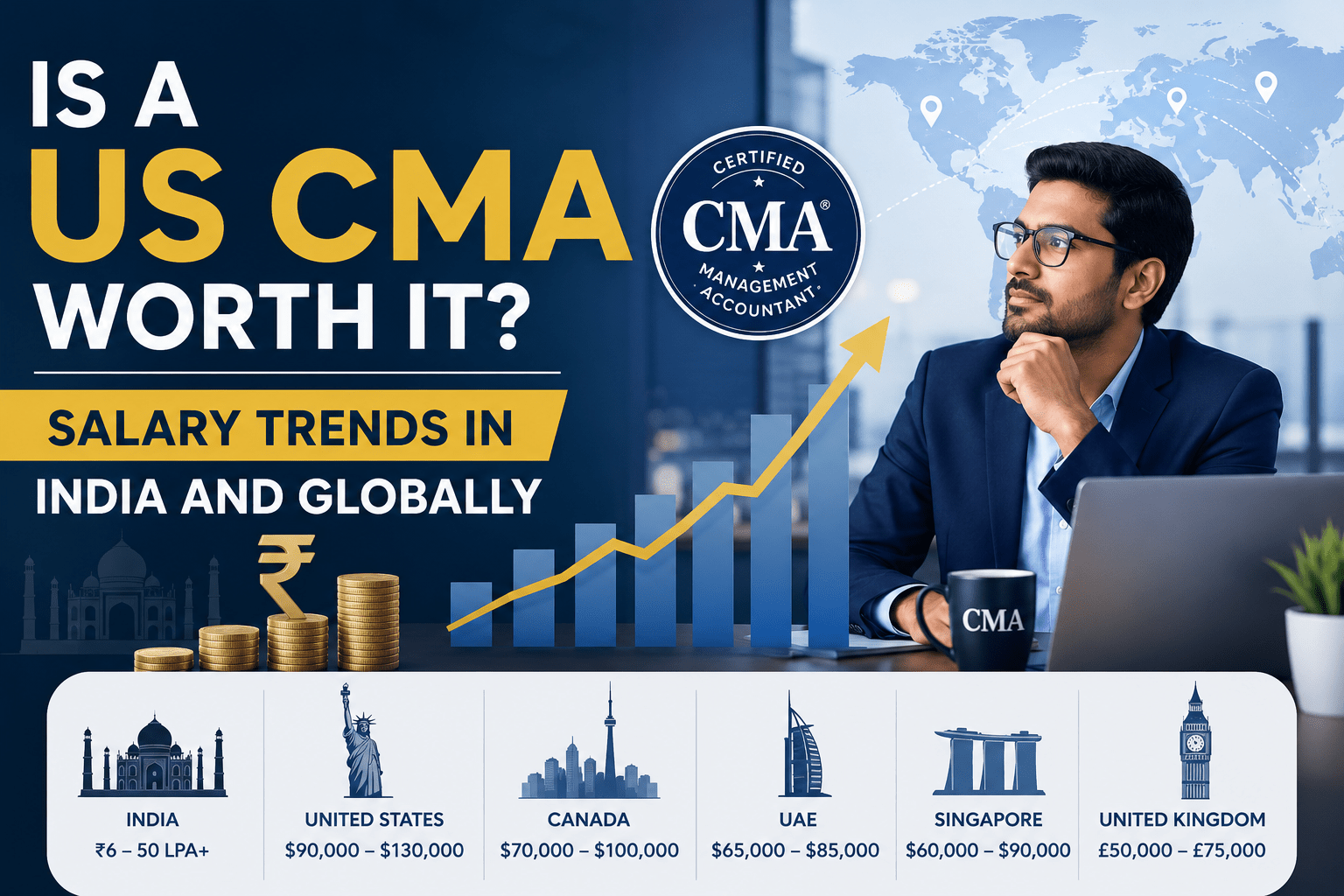 Is a US CMA Worth It? Salary Trends in India and Globally